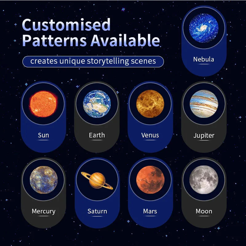 USB Projector Light Halloween Moon Lamp Christmas Holiday Night Light Rotatable Scenes Projector for Wall Ceiling Decor Lighting