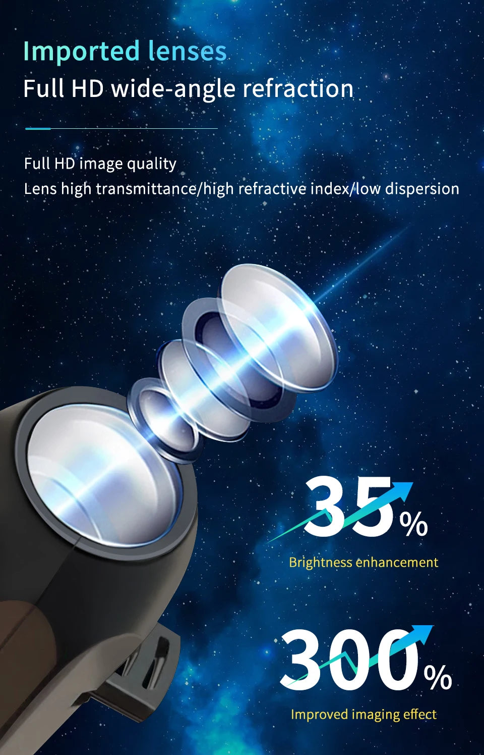 Christmas Halloween Led Projection Lamp Pumpkin Night Light Ceiling Wall Projector Holiday Ornaments USB Moon Atmosphere Light