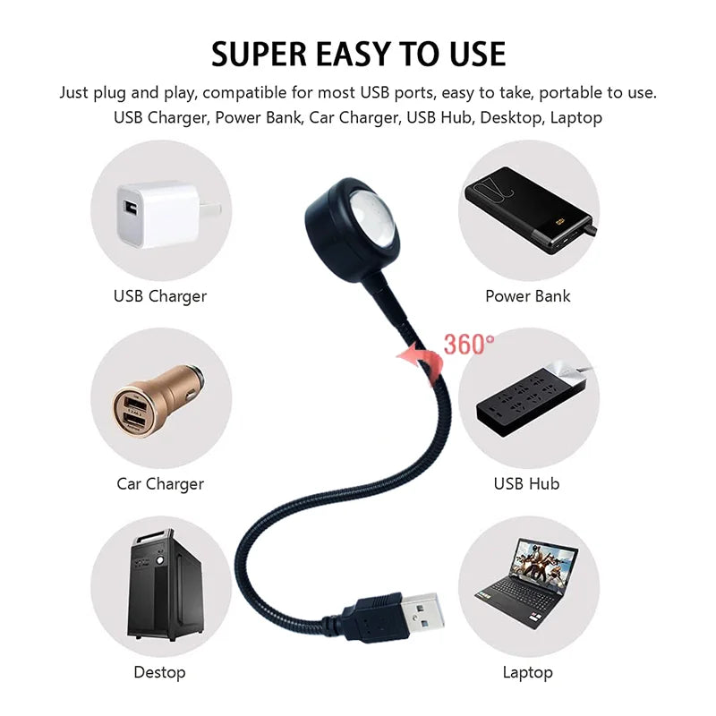 Mini Sunset Lamp USB 7 Colors Projector Atmosphere Night Light Home Decoration Photography Lighting Coffee Shop Wall Decor Light