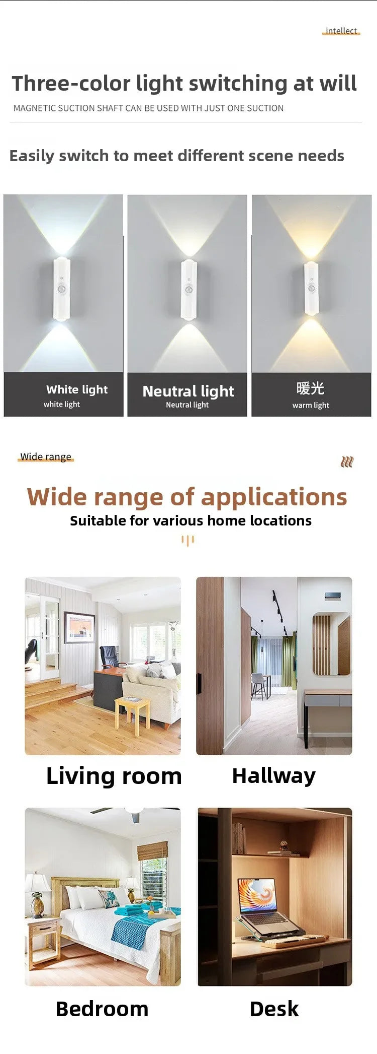 RGB LED Night Lights Double-head Sunset Light Motion Sensor Under Cabinet Lamp USB Charging Magnetic Bedroom Atmosphere Lighting