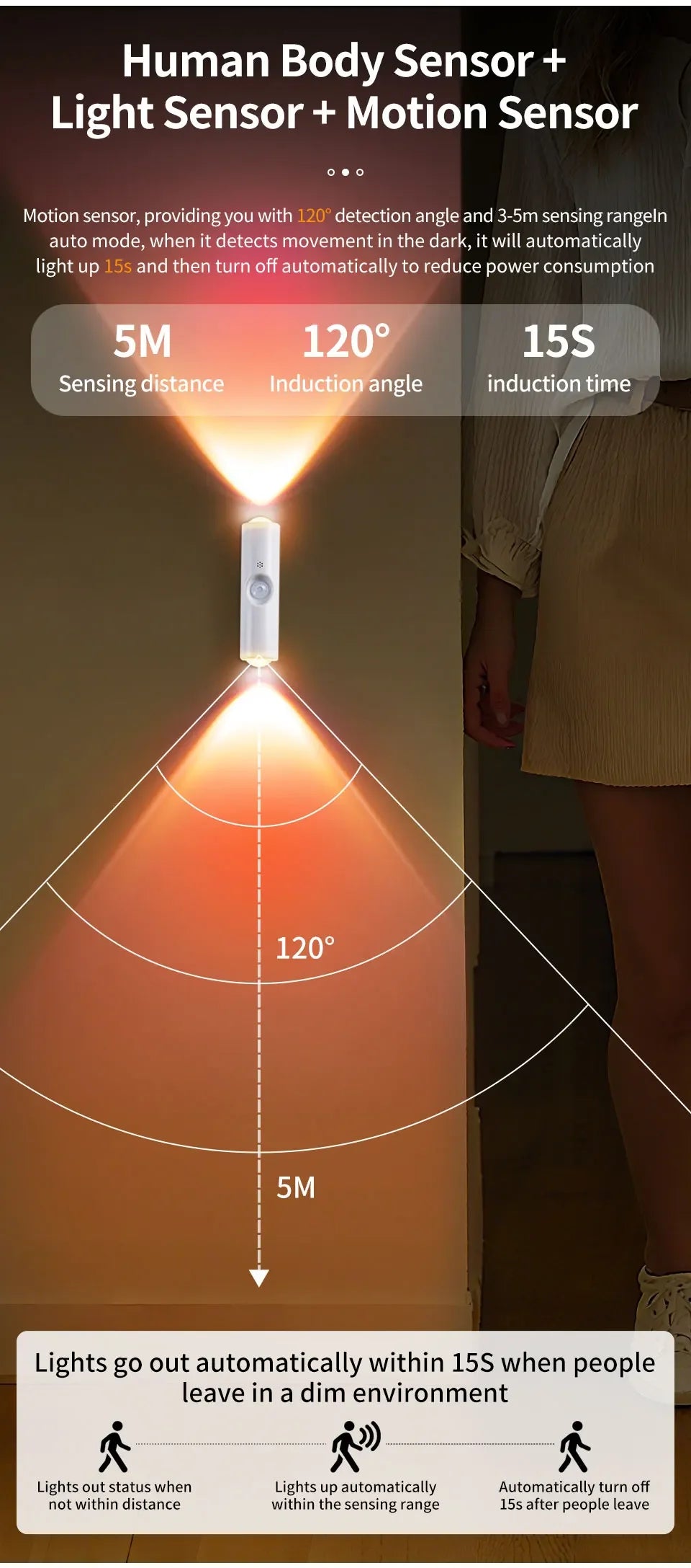 RGB Gradient Ambient Light Rechargeable LED Night Light Motion Sensor Wall Sunset Lamp Dimmable Magnetic Closet Bedroom Lamps