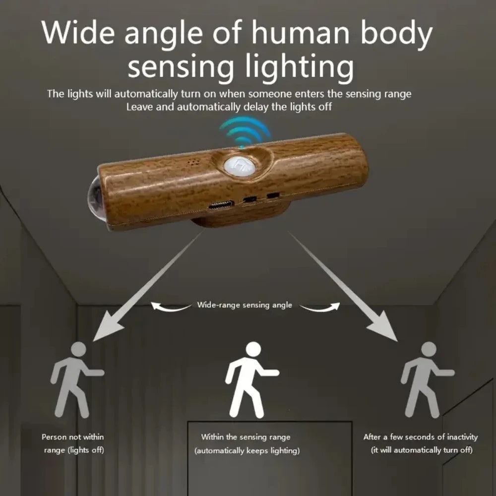 LED Night Light with Motion Sensor RGB CCT USB Rechargeable Magnetic Double-head Sunset Lamp Stair Cabinet Hallway Room Decor