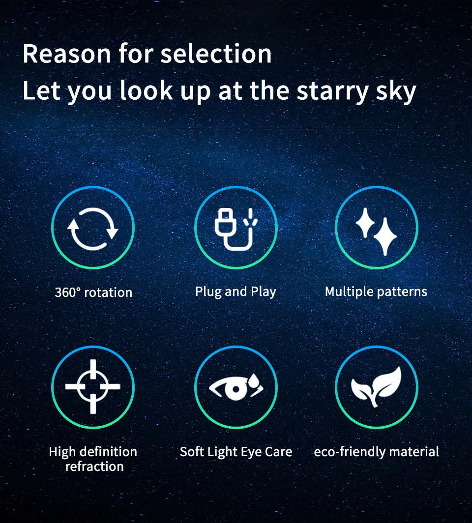 Christmas Halloween Led Projection Lamp Pumpkin Night Light Ceiling Wall Projector Holiday Ornaments USB Moon Atmosphere Light