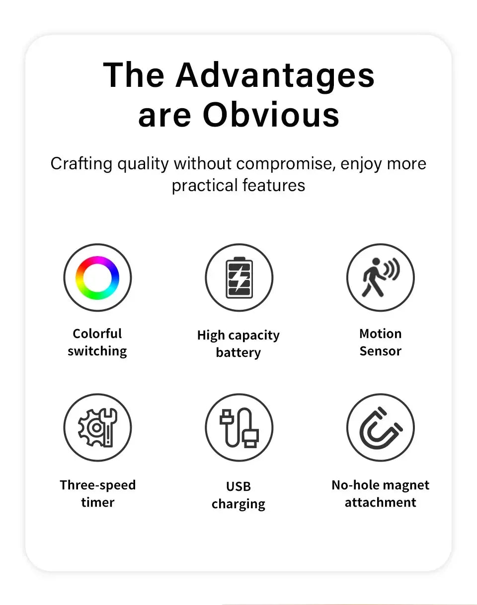 RGB Gradient Ambient Light Rechargeable LED Night Light Motion Sensor Wall Sunset Lamp Dimmable Magnetic Closet Bedroom Lamps