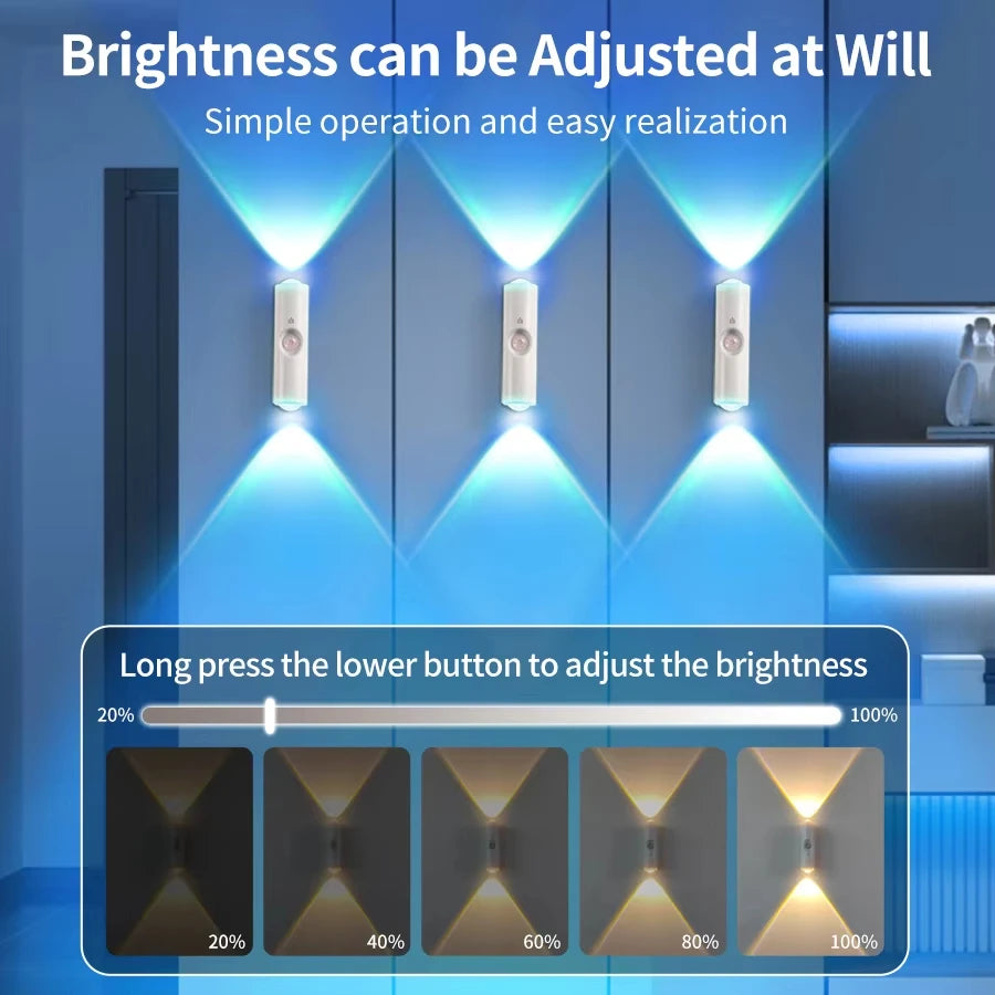 RGB LED Night Lights Double-head Sunset Light Motion Sensor Under Cabinet Lamp USB Charging Magnetic Bedroom Atmosphere Lighting