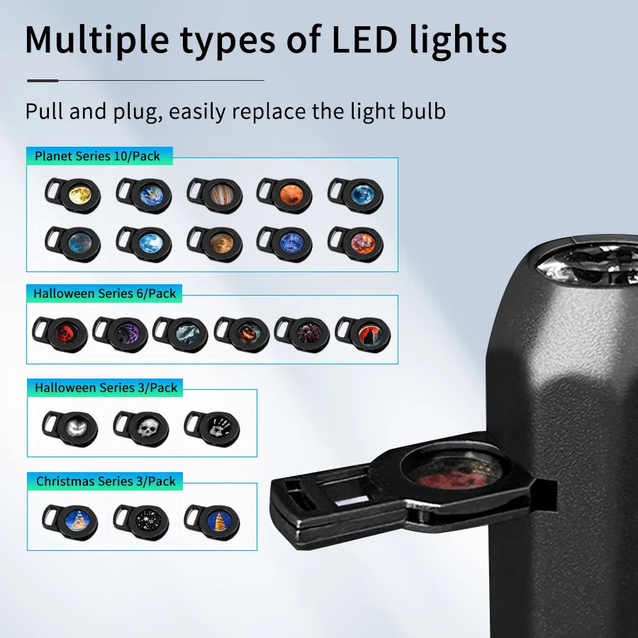 Christmas Halloween Led Projection Lamp Pumpkin Night Light Ceiling Wall Projector Holiday Ornaments USB Moon Atmosphere Light