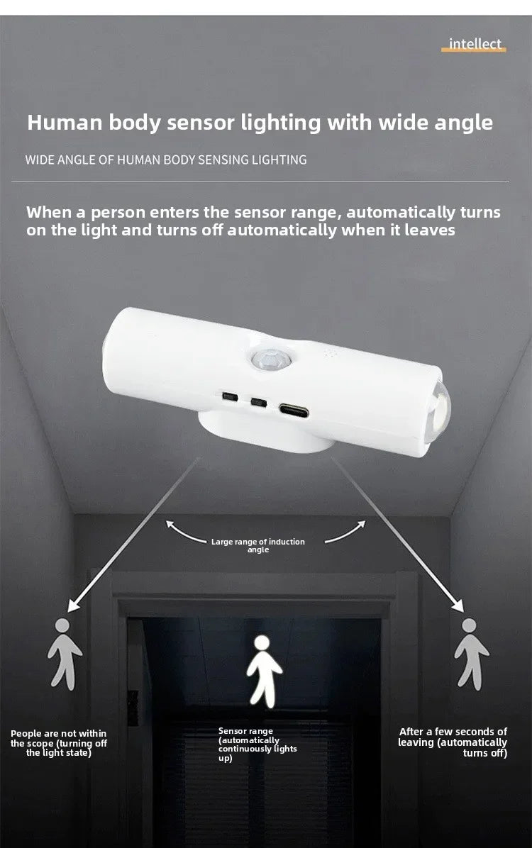 RGB LED Night Lights Double-head Sunset Light Motion Sensor Under Cabinet Lamp USB Charging Magnetic Bedroom Atmosphere Lighting