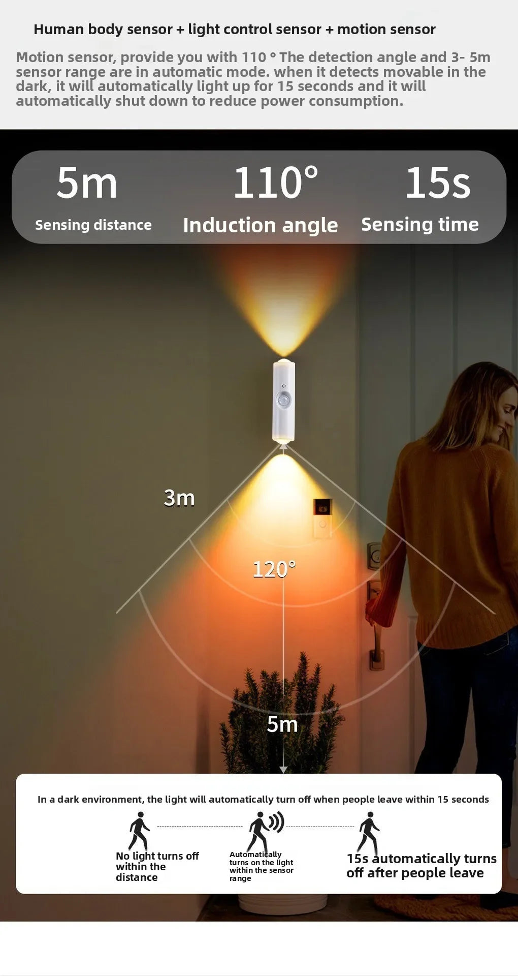 RGB LED Night Lights Double-head Sunset Light Motion Sensor Under Cabinet Lamp USB Charging Magnetic Bedroom Atmosphere Lighting